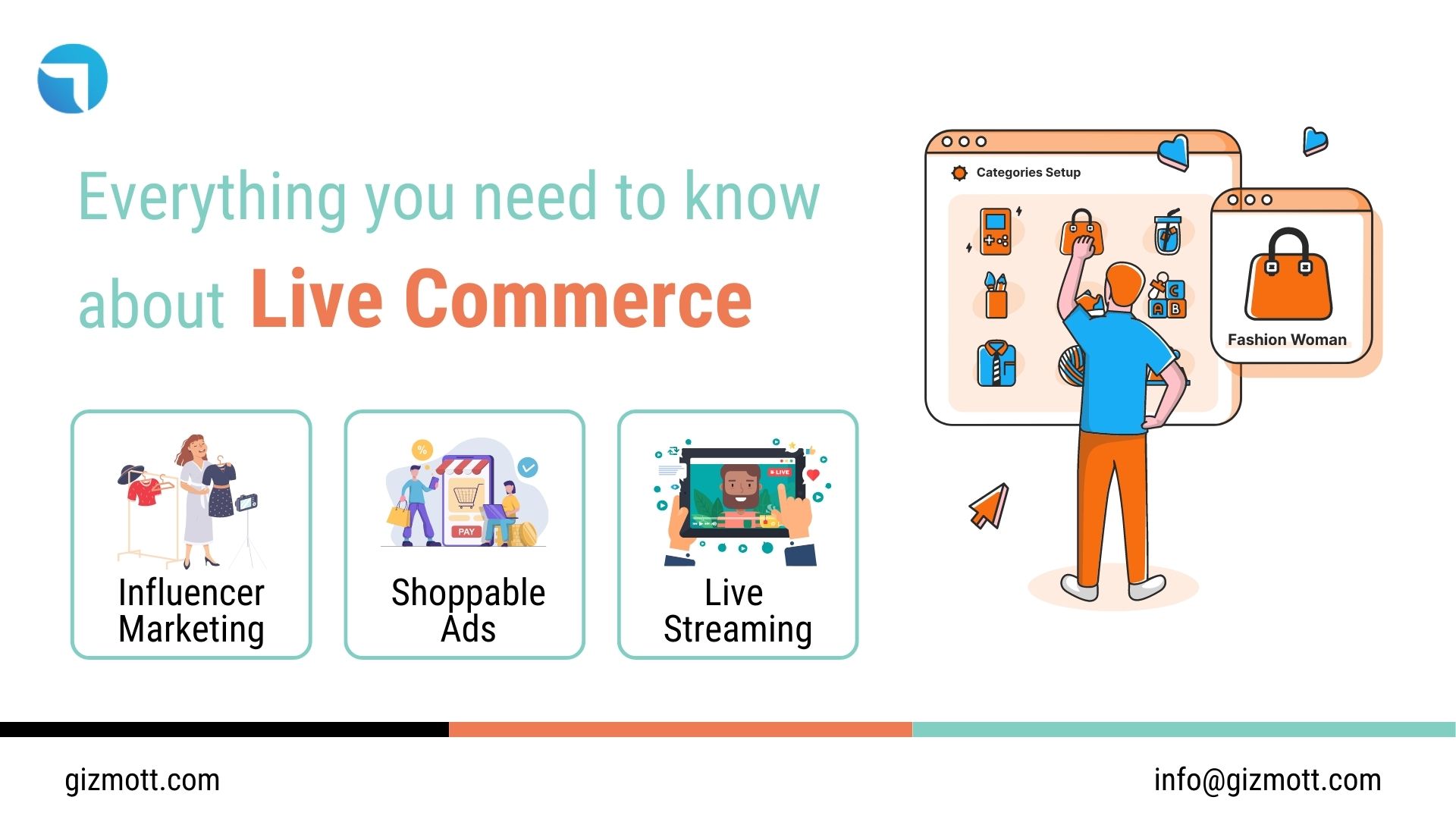 Everything you need to know about Live Commerce