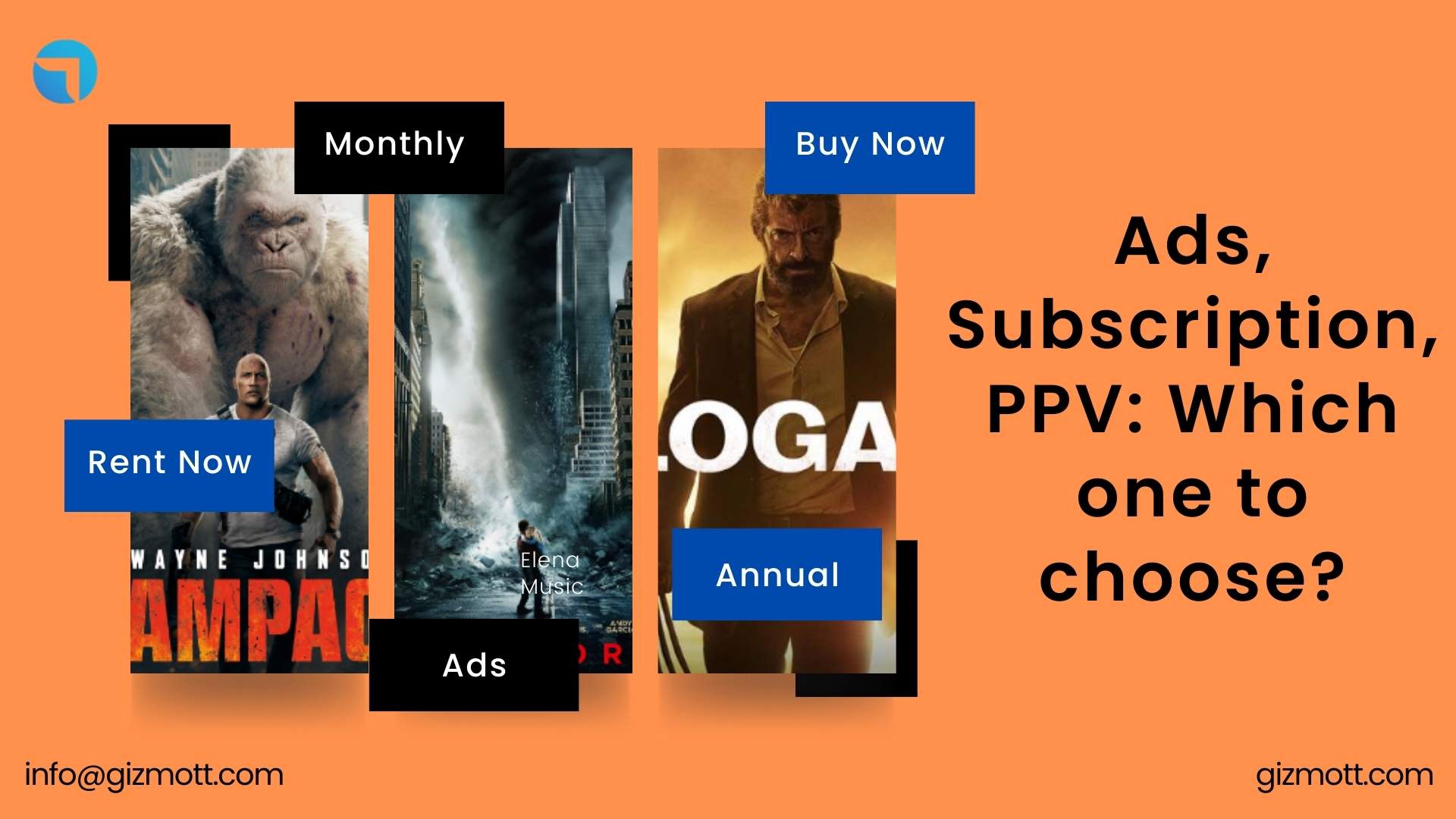 Ads, Subscription, PPV: Which one to choose?