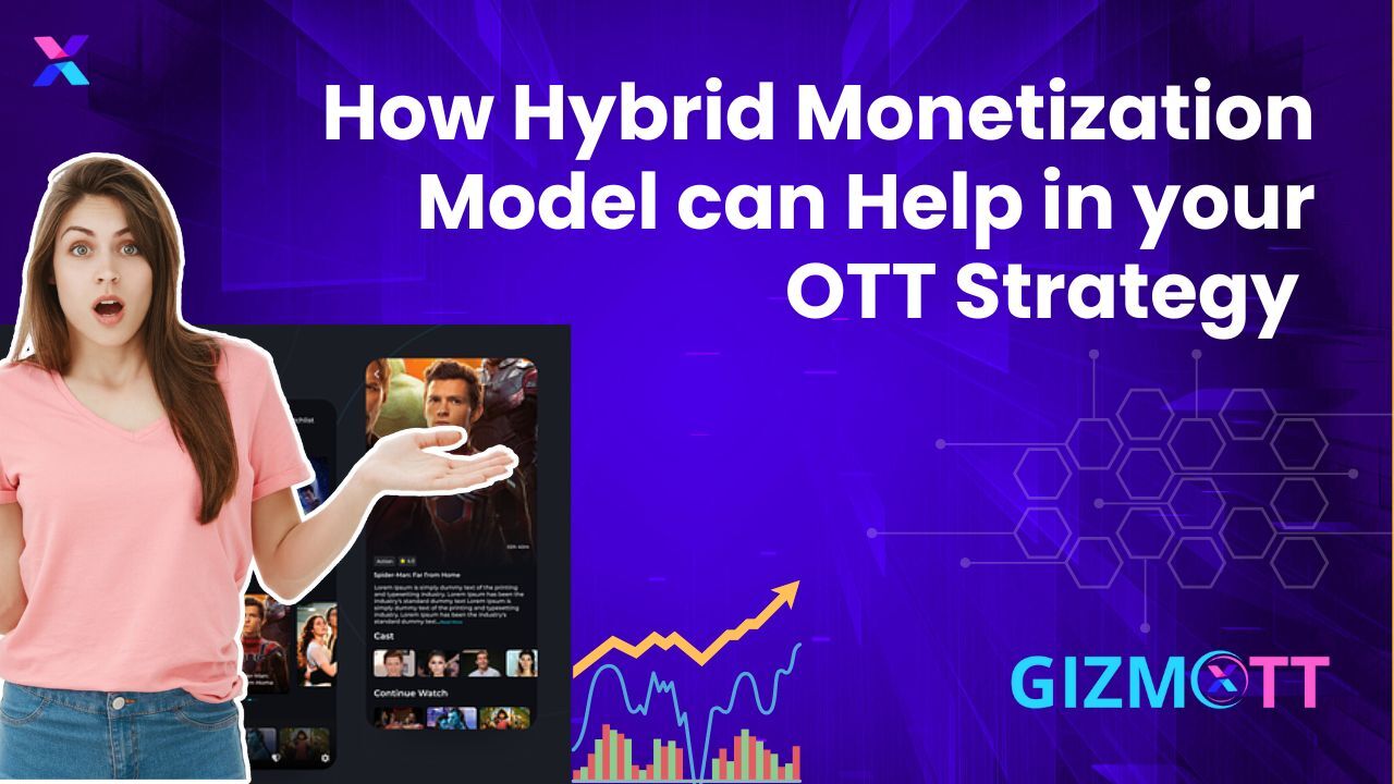 Leveraging a Hybrid Monetization Model for Optimal OTT Strategy