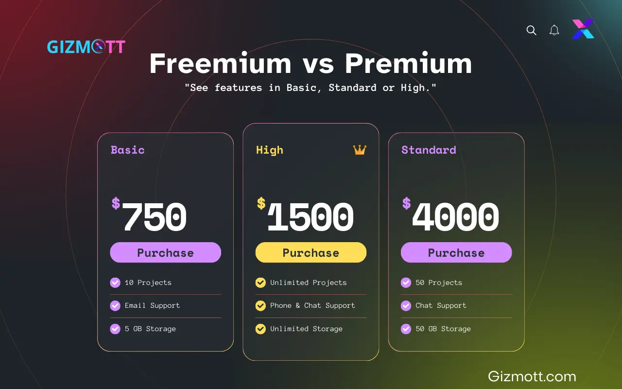 Freemium and Premium