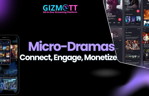 The Power of Micro‑Storytelling: Creating Impact in Under a Minute