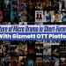 gizmott-platform-for-micro-drama-streaming