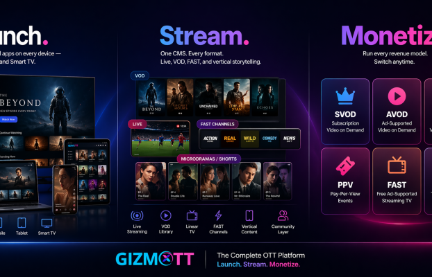 OTT Platform Strategy: How to Launch, Stream & Monetize in 2026