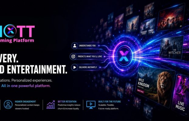 OTT Search Is Dying – AI Discovery Is Replacing It