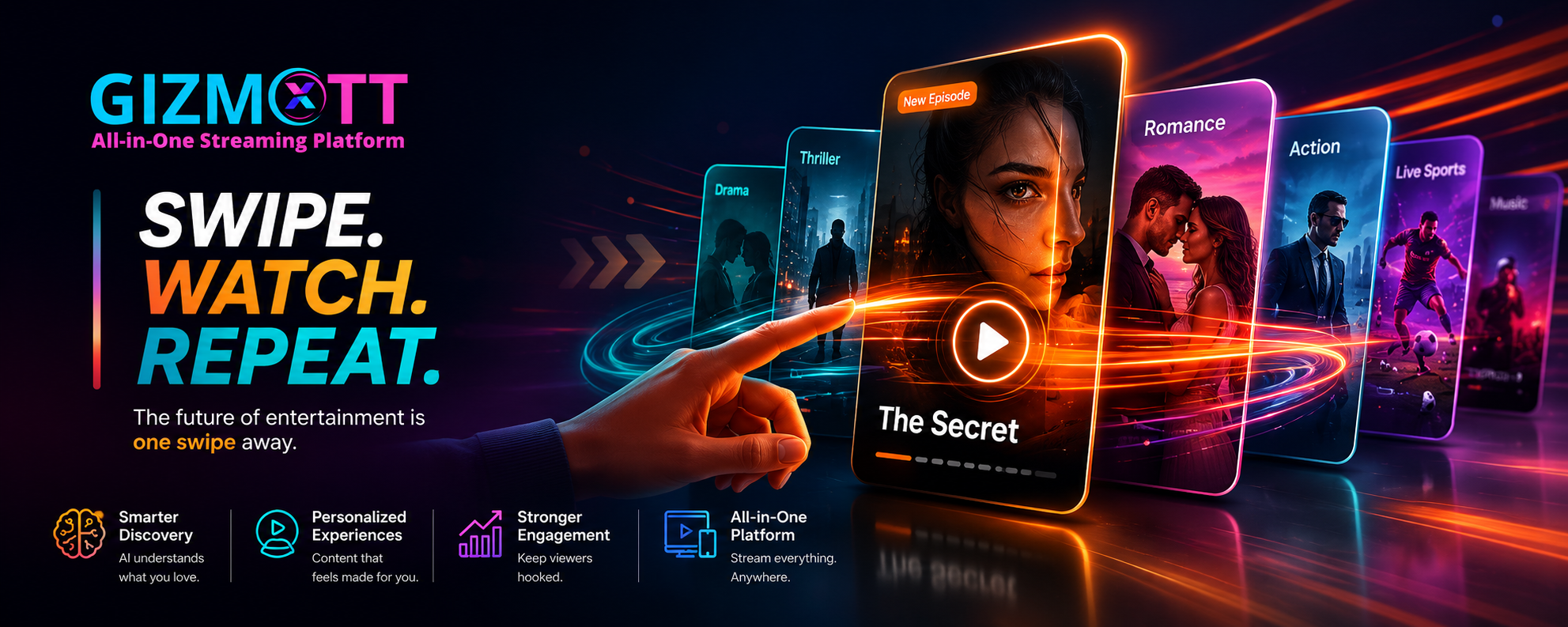 Why Microdrama Platforms Are Becoming the Fastest-Growing OTT Category