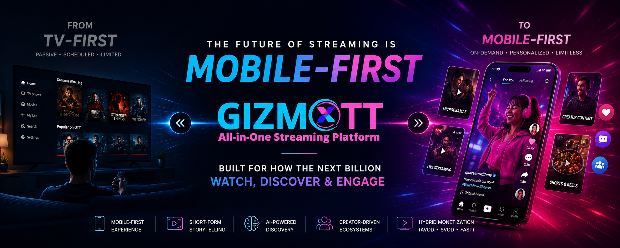 The Next Billion Streaming Users Will Come From Mobile-First Platforms