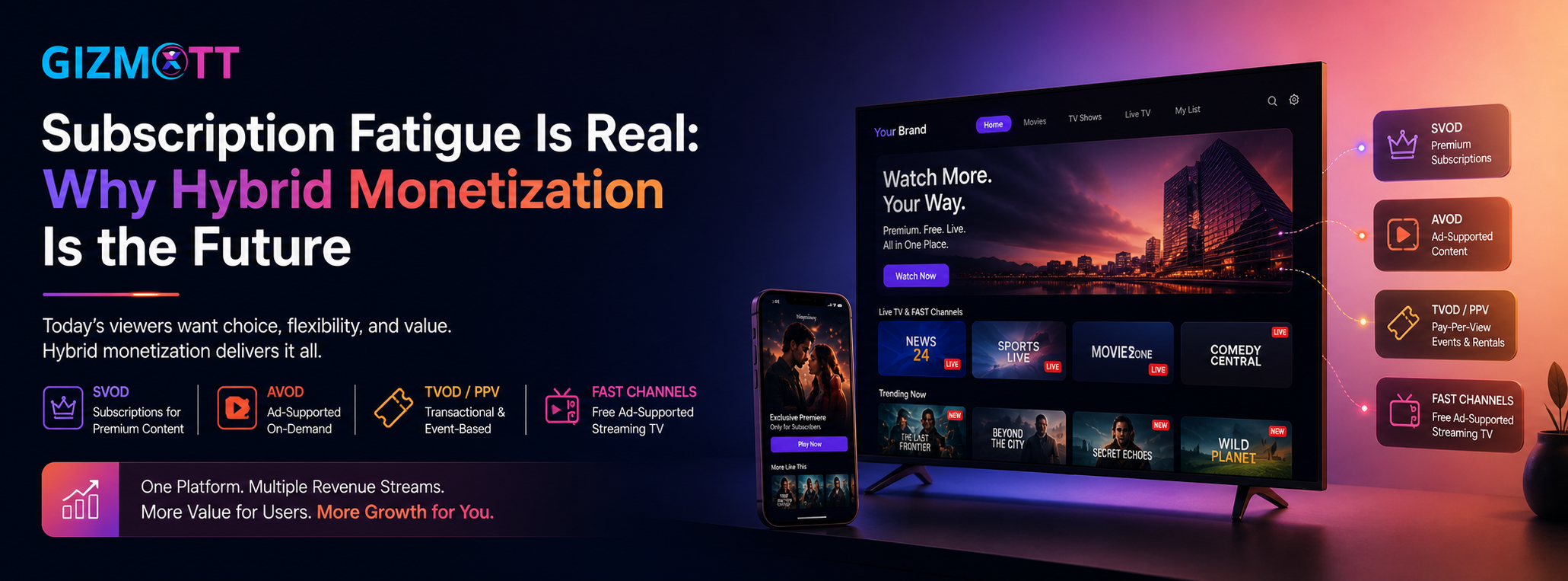 Subscription Fatigue Is Real: Why Hybrid Monetization Is the Future of OTT Platforms