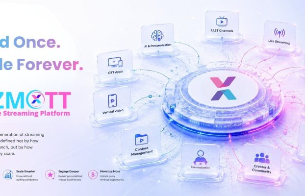 Building an OTT Platform Isn’t Hard. Building One That Scales Is.