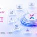 Scalable OTT Platform Development architecture