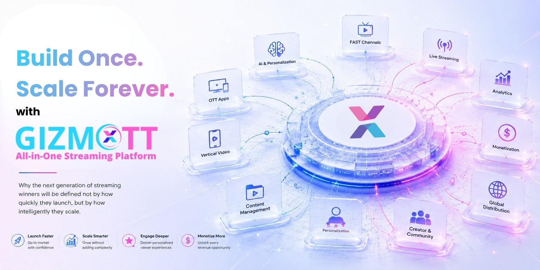 Building an OTT Platform Isn’t Hard. Building One That Scales Is.