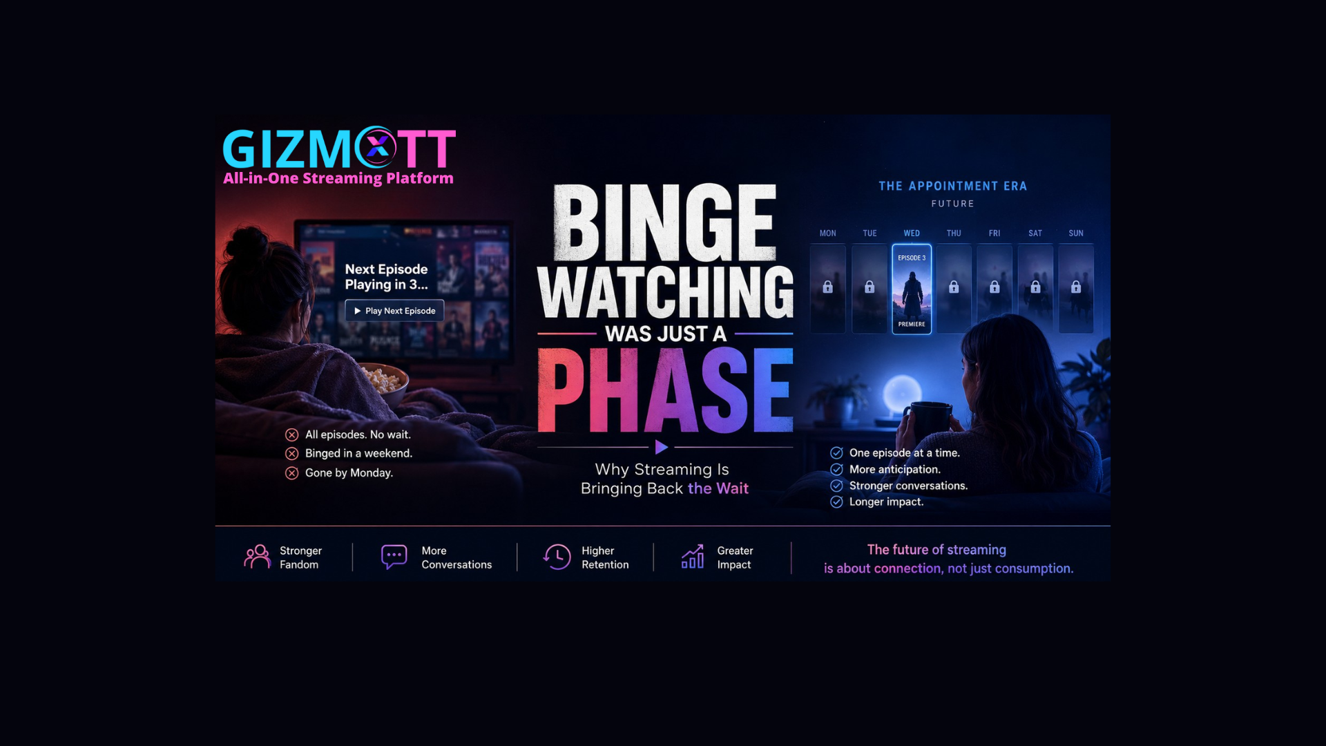 Binge Watching Was Just a Phase: Why Streaming Is Bringing Back the Wait